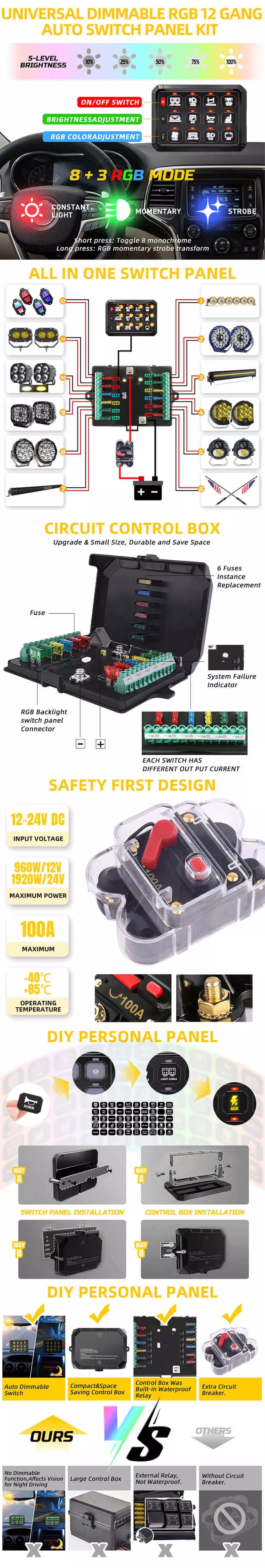 12 and 8 Gang Light Switch Controller - Bluetooth -RGB