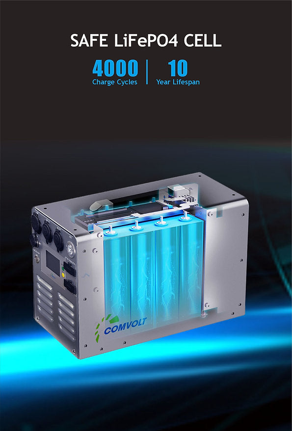 Comvolt 4000 Portable Power Station 12V313Ah (4.006kWH)