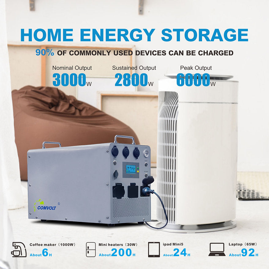 Comvolt 6000 Portable Power Station 12V470Ah (6.016kWH) -- PRE-ORDER