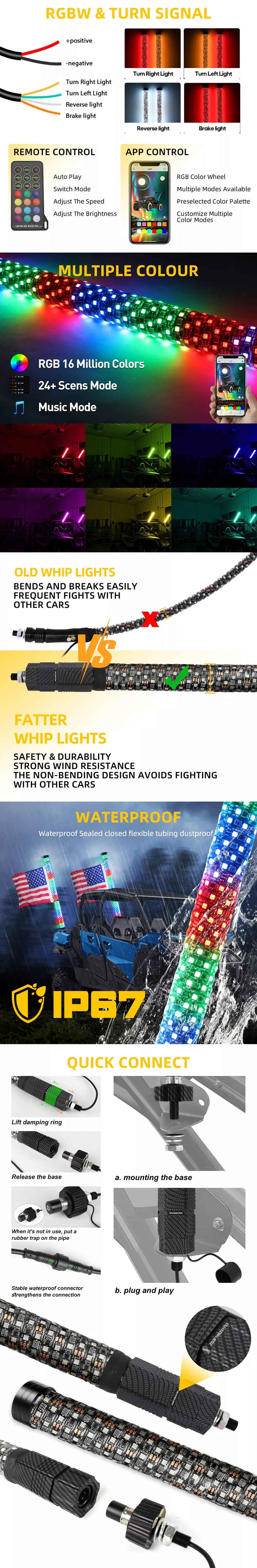Fatty Whip Lights - 1.75 In Dia x 2ft - OM-829F