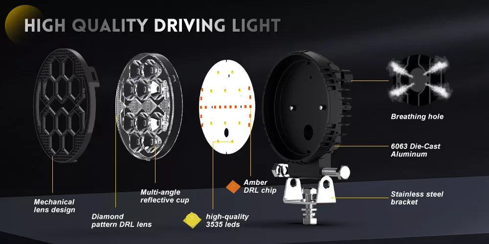 4 Inch Round LED Work / Off-Road Light - OM-930D-12