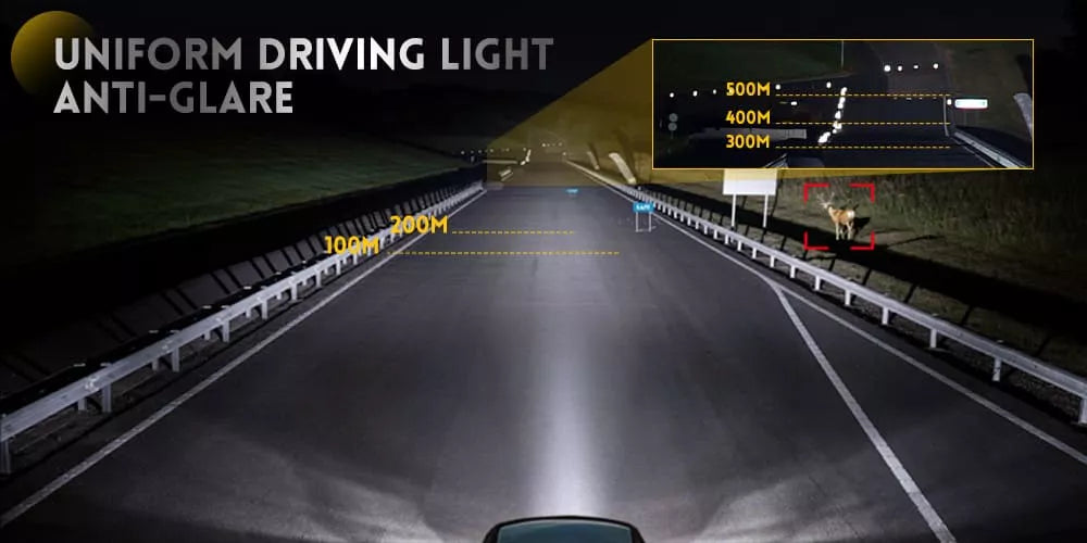 9 inch Rectangle  Driving Lights w/ Amber-White Dynamic Position Light OM-D959-8
