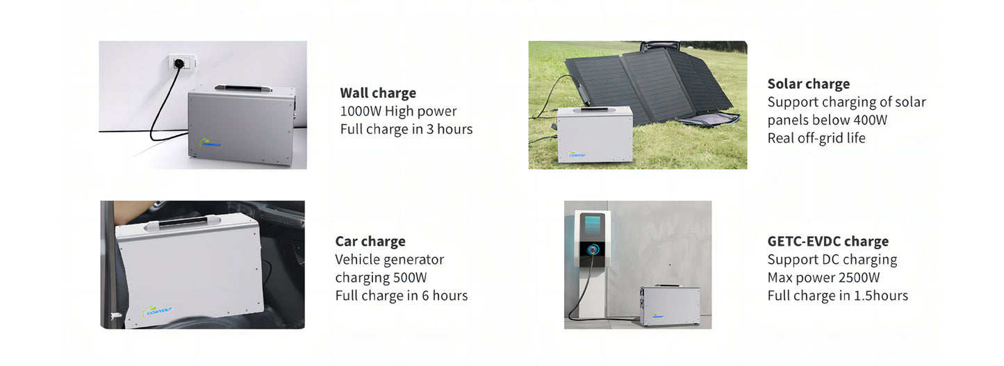 ComVolt 3000 - Aluminum Portable Power Station - 3000Wh