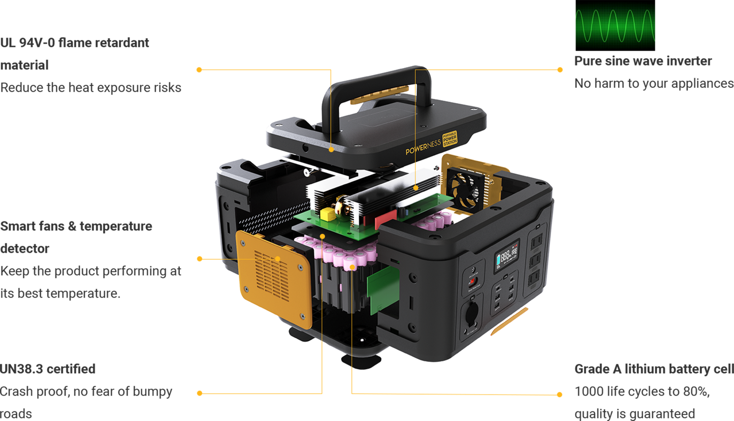 Hiker U1000 Portable Power Station