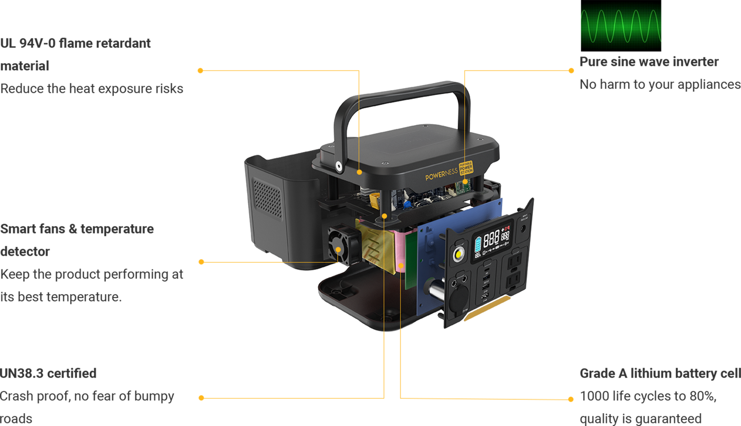 Hiker U300 Portable Power Station