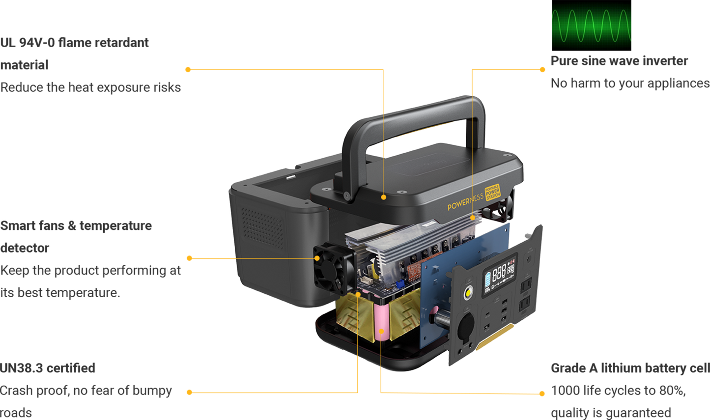 Hiker U500 Portable Power Station