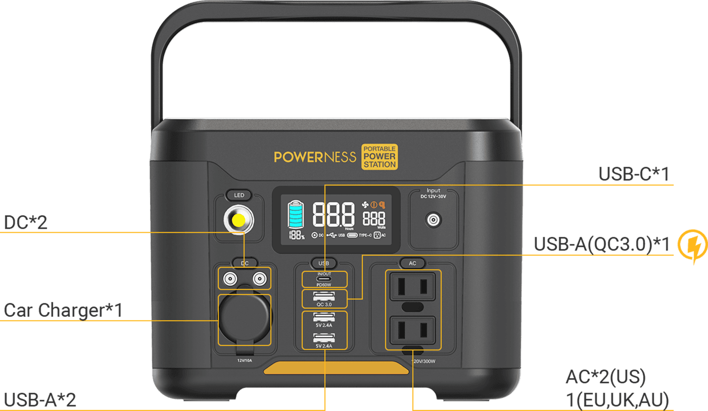 Hiker U300 Portable Power Station