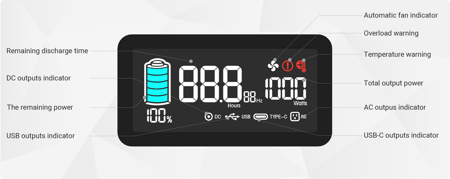 Hiker U1000 Portable Power Station