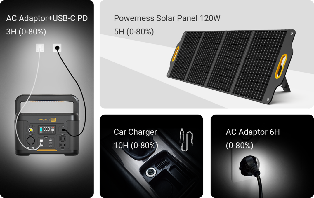 Hiker U500 Portable Power Station