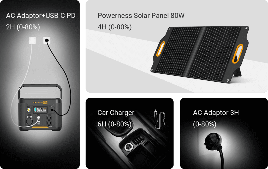 Hiker U300 Portable Power Station