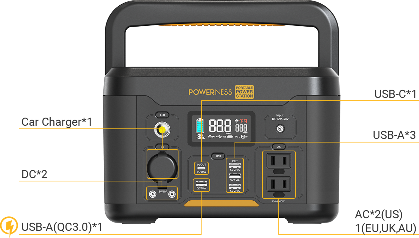 Hiker U500 Portable Power Station