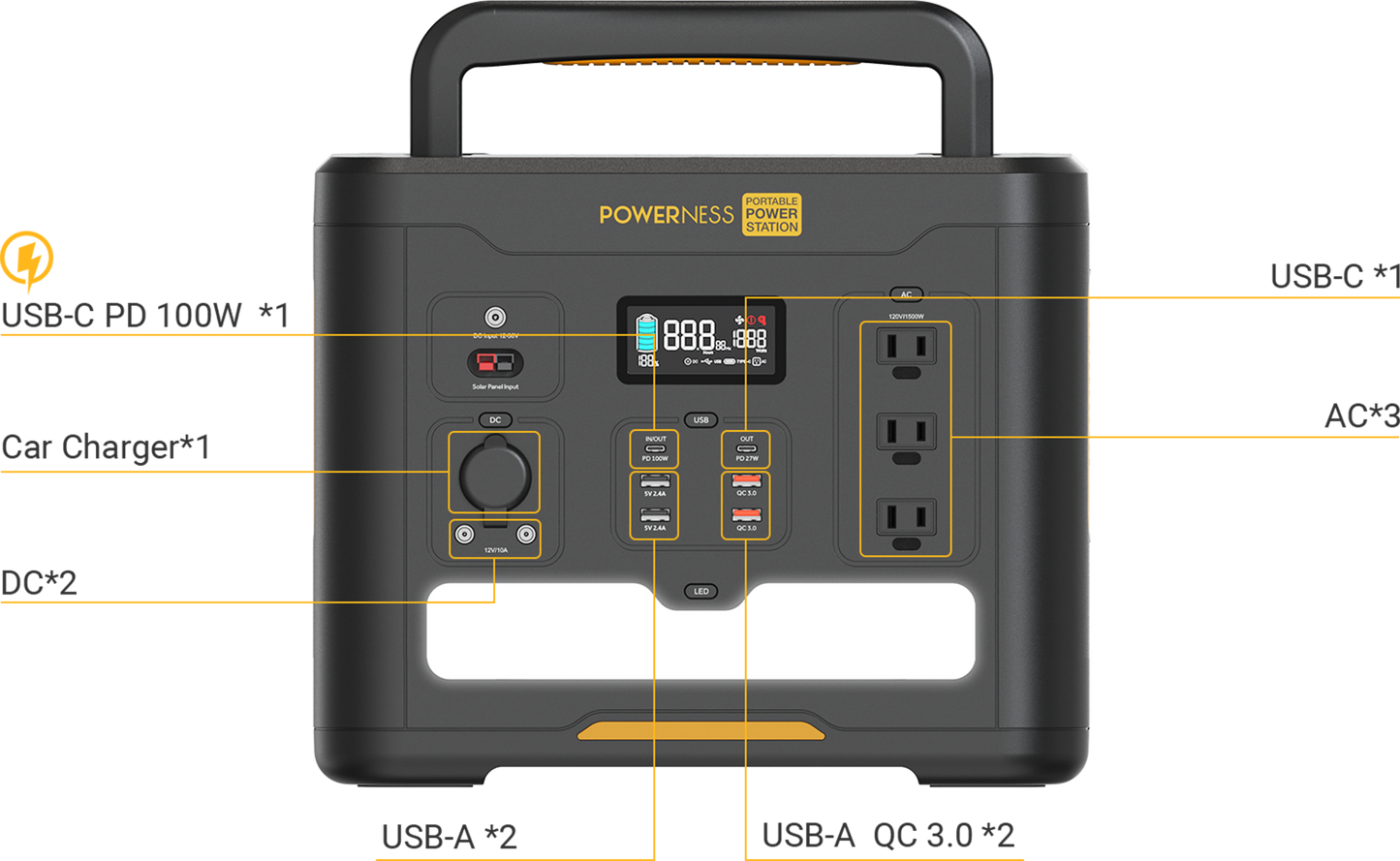 Hiker U1500 Portable Power Station