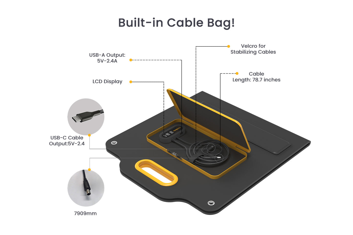 SolarX Pro120 Portable Solar Panel