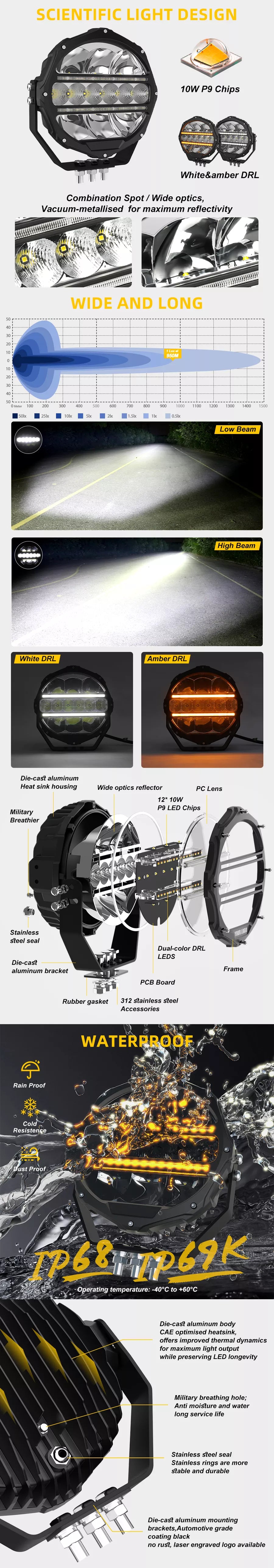 9 inch Round Driving Hi-Low Lights w/ Amber-White Position Light OM-D090-C-9