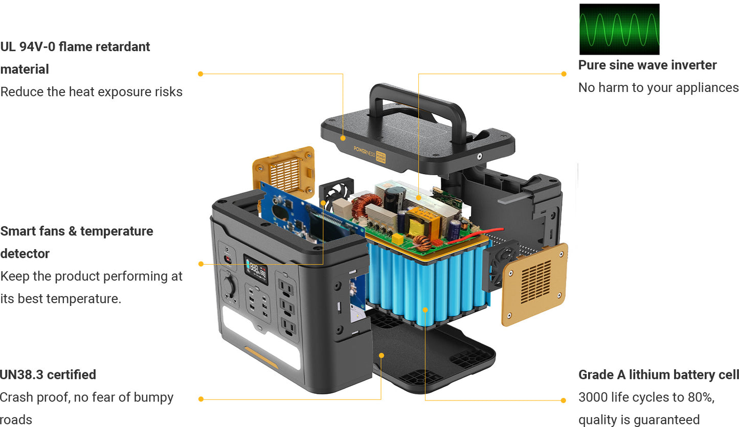 Hiker U1500 Portable Power Station