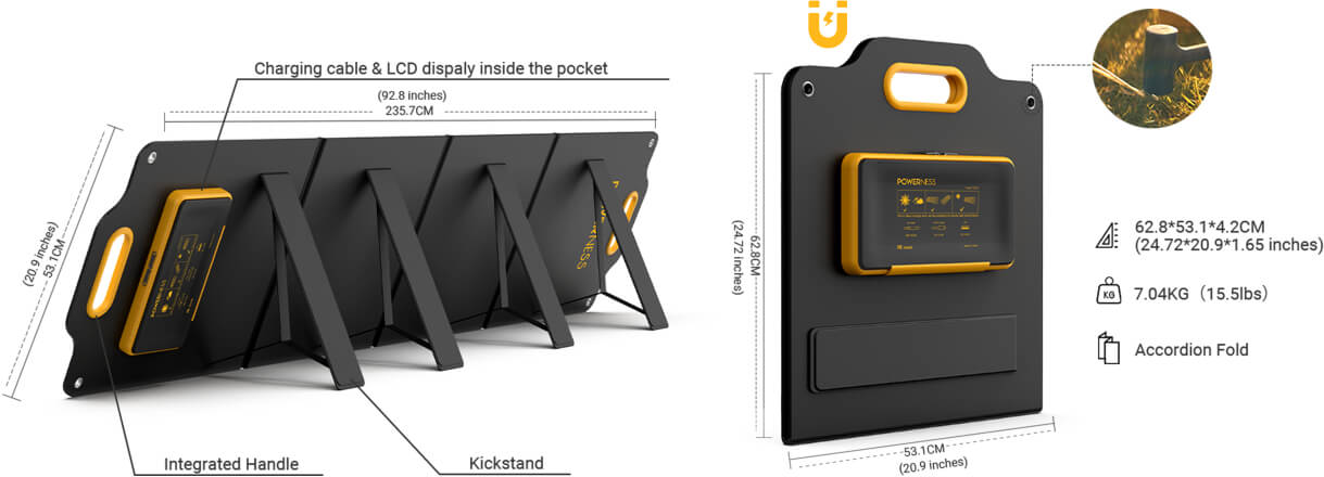 SolarX Pro200 Portable Solar Panel