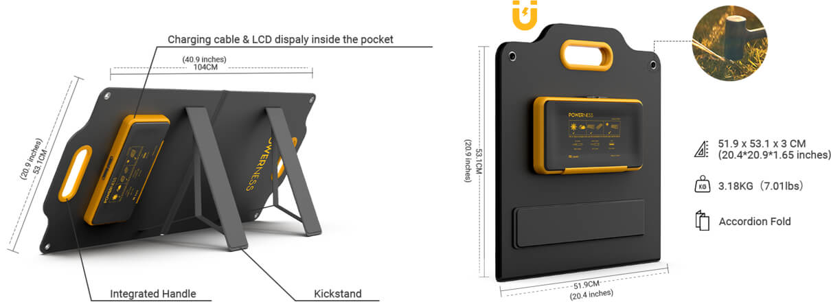 SolarX Pro80 Portable Solar Panel